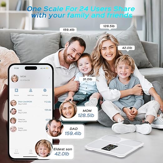 Lepulse Body Fat Scale for Body Weight, 4.68” Large Display with Trend Smart Weight Scale with BMI, Body Fat, Muscle Mass, Heart Rate, Upgraded 20 Body Composition Scale with App, Bathroom Scale White