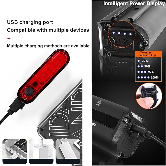 Bright Bike Light Set for Night Riding, LED Bicycle Light High Beam Low Beam, USB-C Rechargeable Bicycle Headlight Set, Waterproof Bike Headlight and Taillight for Adult Kid Mountain