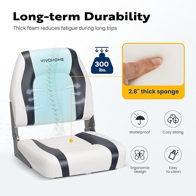 VIVOHOME Folding Low Back Boat Seats 2 Pack, Waterproof Boat Captain Chairs, 4 Mounting Screws Included, White and Gray