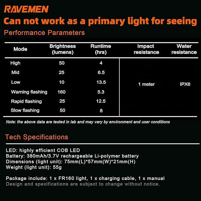 RAVEMEN FR160 Compatible with Garmin Bike Computer, Bike Light for Being Seen, Compact Flashing Light for Bike Safety with 6 Modes, Side Visibility (Patent Protected)