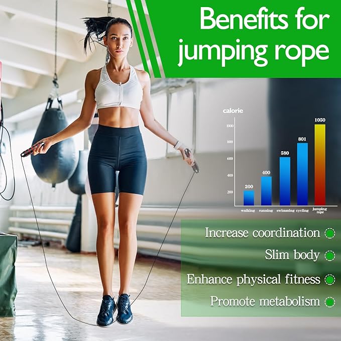 24 Pack Jump Ropes, Tangle-Free Speed Jumping Ropes with Foam Handles for Women Men Kids, Adjustable Skipping Ropes for Fitness Workout Slim Body