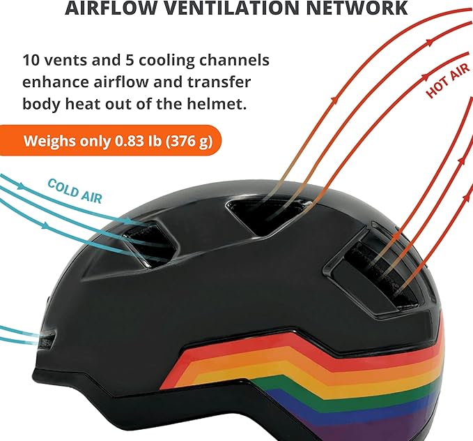 Bike Helmet with LED Lights - Urban Bicycle Helmet for Adults, Men & Women - CPSC & NTA-8776 Dual Certified - Class 3 E-Bikes, Scooters, Onewheel, Commuter, Mountain