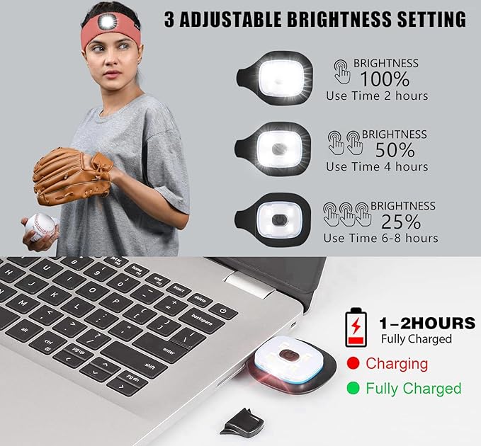 ATNKE 4 LED Lighted Sport Sweatband,USB Rechargeable Running Head Band Lamp High Stretch Wicking Gifts for Men and Women
