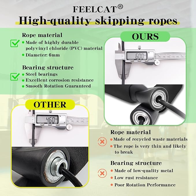 Speed Jump Rope Skipping - Blazing Fast Jumping Ropes - Endurance Workout for Boxing, MMA, Workout Equipment Martial Arts or Just Staying Fit Adjustable for Men, Women and Children