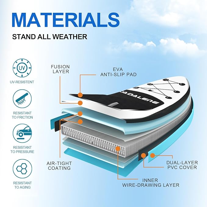 Inflatable Stand Up Paddle Board with Premium SUP Accessories,10' Non-Slip Deck Blow Up Paddle Board with Paddle, Pump, Backpack,Leash – All Around Stable for All Skill Levels