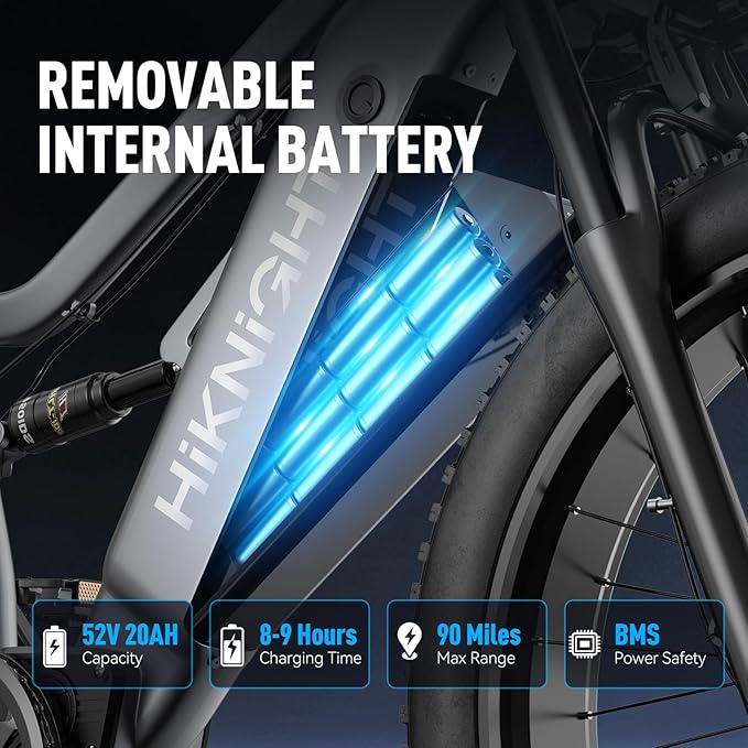 Dual Motor Electric Bike Peak 3000W, 52V 20AH Battery E Bike for Adults 26 Inch Fat Tire Mountain Electric Bicycle 38 MPH, Full Suspension Dual Hydraulic Disc Brake, Up to 90 Miles Range