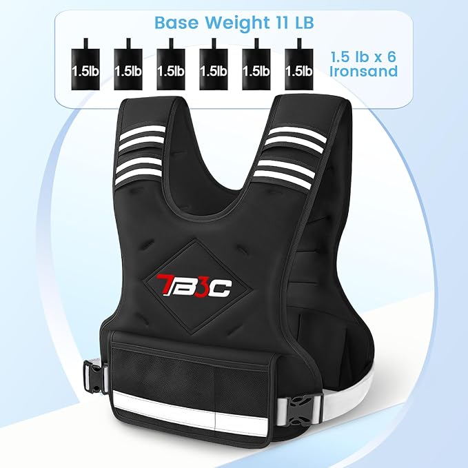 Adjustable Weighted Vest for Men and Women,04-10lb/11-20lb/20-32lb Vest with 6 Ironsand Weights for Strength Training,Body Weight Vest Exercise Set for Running, Walking and Home Workouts