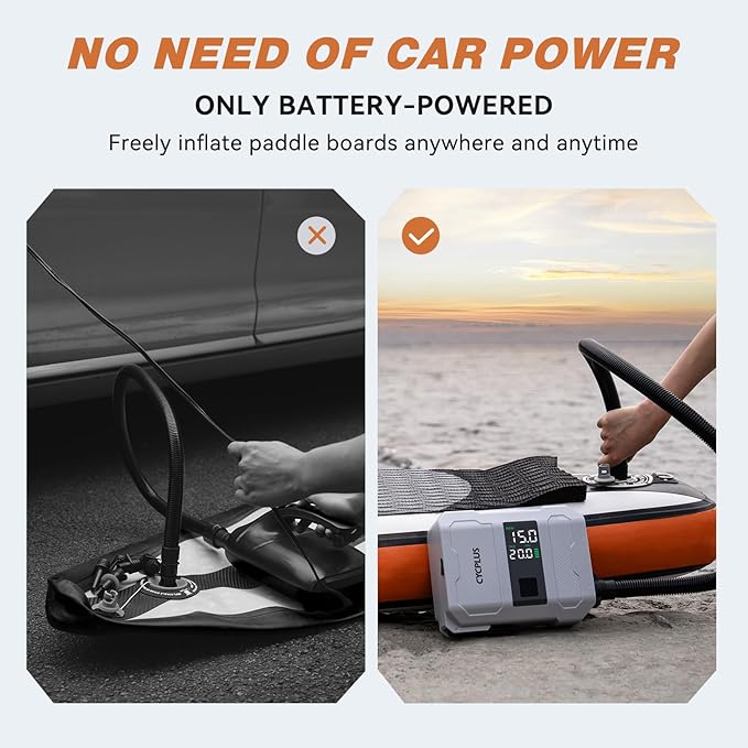 CYCPLUS 20PSI Rechargeable Paddleboard Pump - Intelligent Fast Dual-Stage Inflation, Deflation Function, Auto-Off &Dual LED Display, Suitable for Stand-Up Paddleboard, Inflatable Boat Tent Mattress