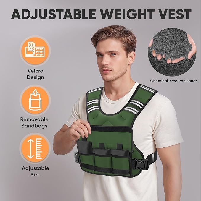 APEXUP Adjustable Weighted Vest, 4-10lb/12-18lb/20-32lb Vest with 6 Ironsand Weights and Large Pocket, Weight Vest for Men Women Strength Training, Running, Walking