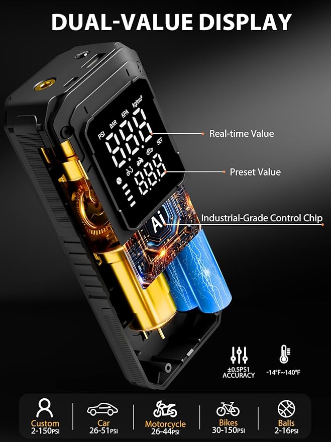 AIRSURE Tire Inflator Portable Air Compressor, 5X Faster Air Pump for Car Tires with Powerful Battery, 12V DC & Autostop, 150PSI Cordless Tire Pump for Car, Motorcycle, Bike, Balls