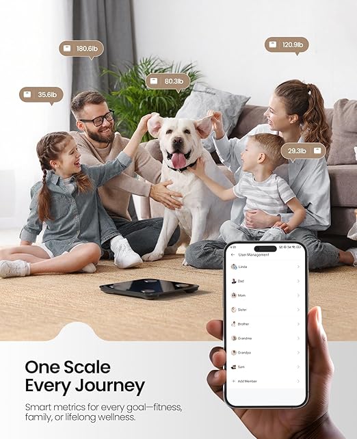 Scale for Body Weight, Digital Smart Bathroom Weight Scale with BMI, Body Fat, Muscle Mass, Accurate 20 Body Composition Scale, 10.2" Compact Platform with APP, 400lb, Black