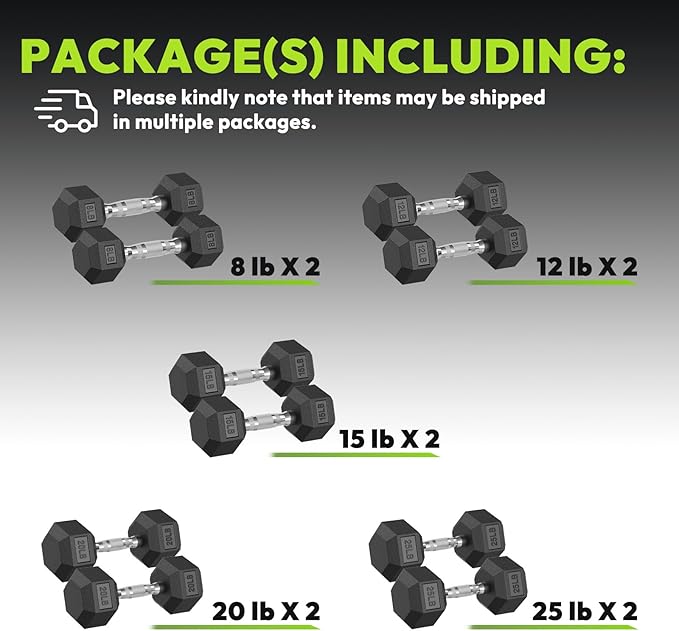 Hex Dumbbell 45-480 lb Set, Rubber Encased Exercise & Fitness Dumbbells for Home Gym, Hand Weights for Strength Training