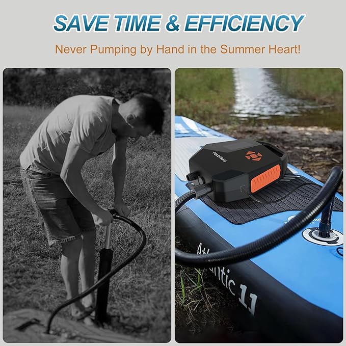 Paddle Board Pump, SUP Pump Electric Portable with Auto-Off/Deflation, 12V DC Car Connector Air Pump for Inflatables, Kayak and Air Mattress