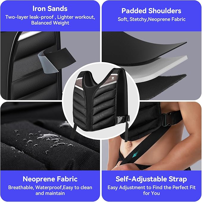 Weighted Vest,10lb/15lb/20lb Weight Vest with Reflective Stripe,Body Weight Vests for Men,Women Gym Home,Workout,Strength Training,Fitness,Running,Training