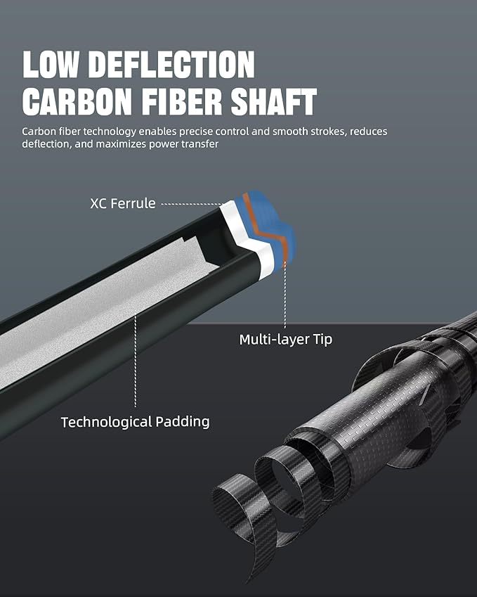 CRICAL Carbon Fiber Pool Cue Stick 58" Billiard Cue Sticks Professional Low Deflection Pool Sticks with 3/8 * 8 Pin Joint and 12.5mm Tip