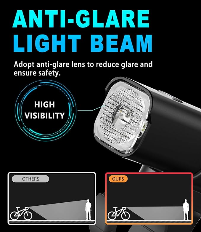 TOWILD Bike Lights for Night Riding,Compatible with Garmin/GoPro Mount,600 Lumen Bike Headlight,2000mAh Rechargeable Battery,Waterproof Bike Front Light for Commuter Cyclists-Fits All Bikes