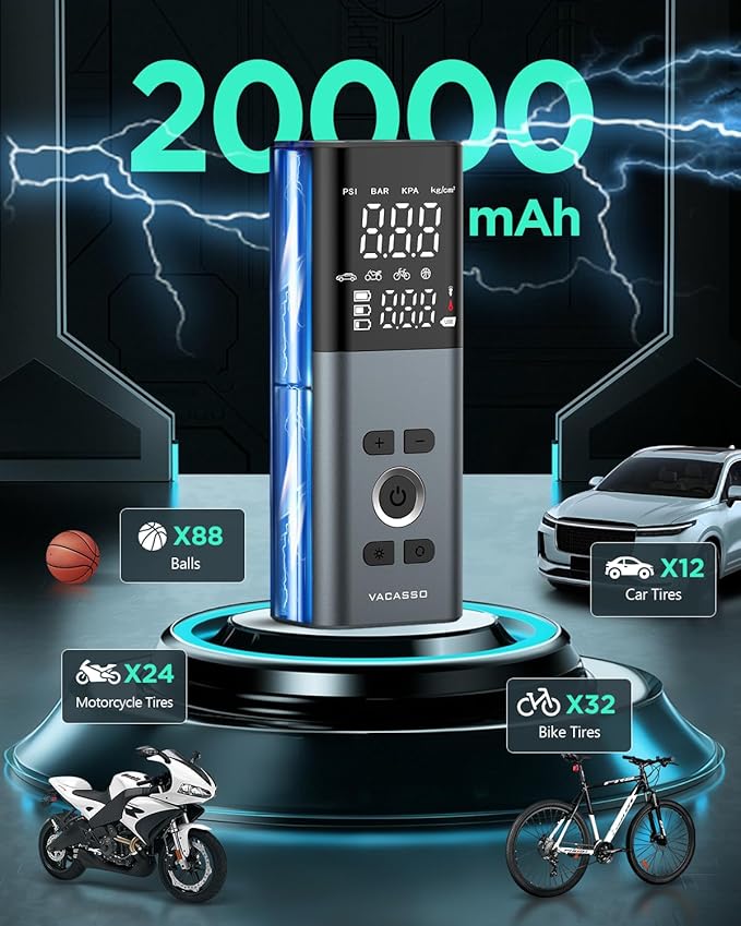 Tire Inflator Portable Air Compressor, 150PSI Air Pump For Car Tires with Accurate Tire Pressure Gauge, 20,000mAh Cordless Air Compressor for Car, Motorcycle, Bike, Balls and More, Smart Autostop