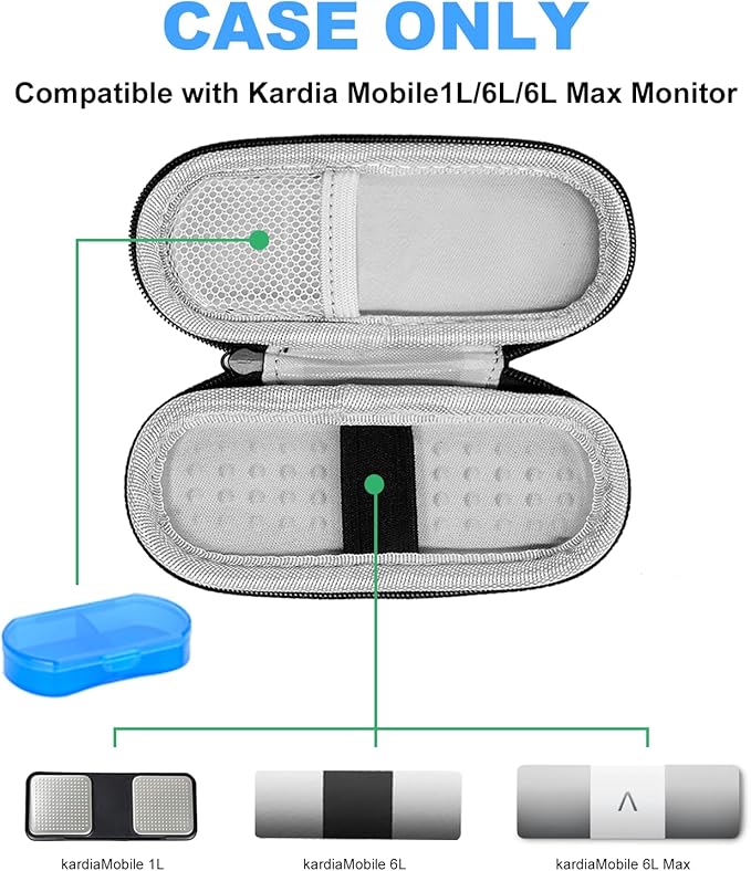 Case for Kardiamobile EKG Monitor, Compatible with Kardiamobile EKG Heart Monitor, Hard Travel Box for Alivecor Kardia Mobile 6L, Pill Box and Carabiner Clip Included