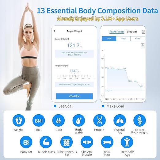 Vitafit 550lb Smart Bathroom Scale for Body Weight, High Precision in 0.1lb Assured by Weight Scale Professional Factory Since 2001, App Sync 13 Body Composition with BMI and Body Fat, Black