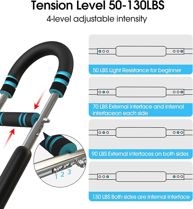 Twister Arm Trainer for Men, Adjustable 50-130Lbs Chest Workout Equipment, Arm Trainer, Twister Arm Trainer Portable Shoulder Strength Exerciser Machine for Fitness People