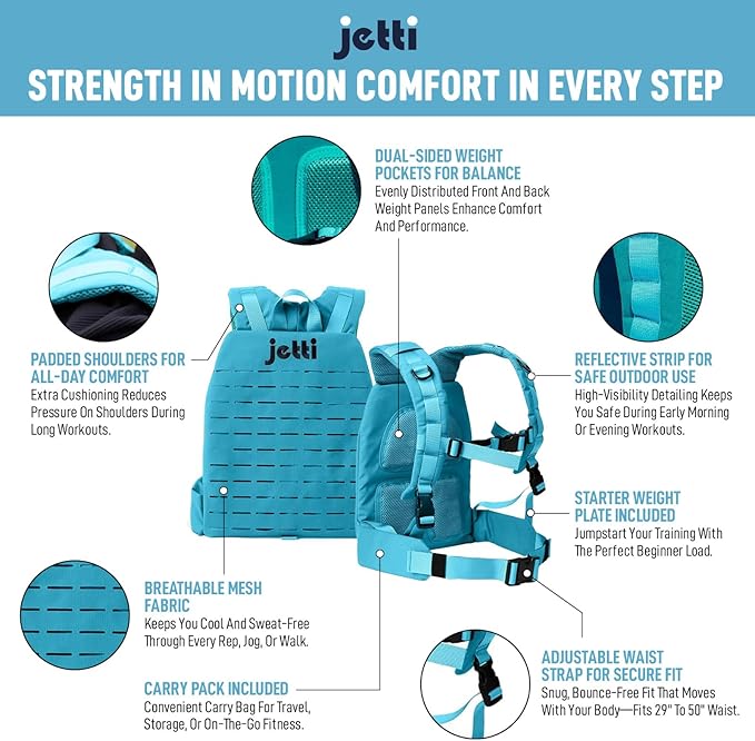 Weighted Vest for Women & Men - 7lb Adjustable Weighted Vest for Walking, Running & Workouts - Evenly Distributed Weight for Comfort & Performance, Includes Carry Pack & Starter Plate