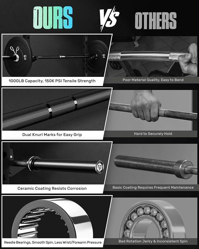 PB01 7FT Olympic Barbell, Weight Bar with Knurled Grip, 1000lb Capacity Strength Training Deadlift Bar for Squat, Weightlifting, Bench Press, Fits 2-inch Standard Weight Plates