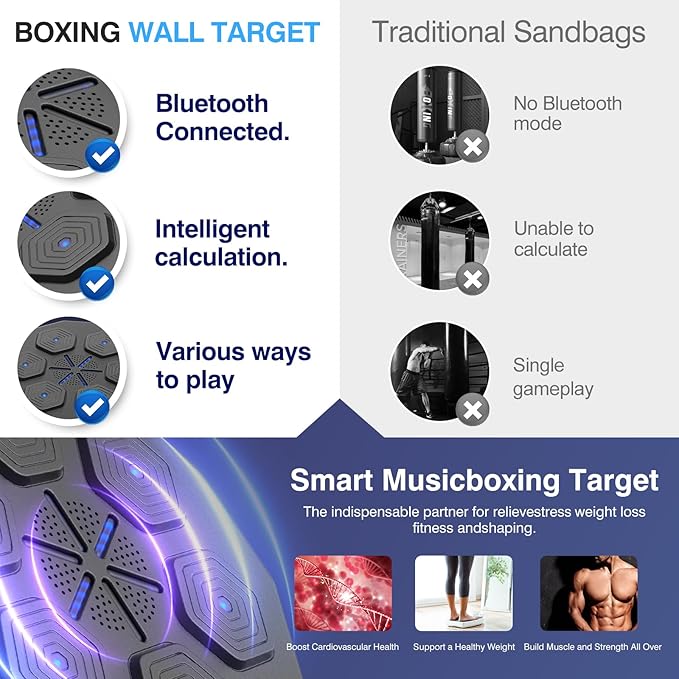 2025 New Music Boxing Machine with Two Pairs of Gloves Upgraded 2.0 Smart Bluetooth Music Boxing Parent-Child Games Wall-Mounted Exercise Equipment for Home