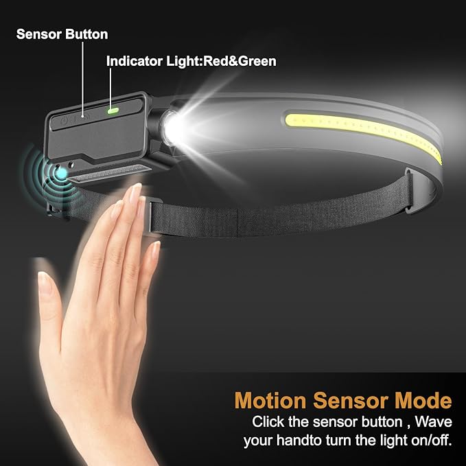 LED Headlamp Rechargeable Waterproof, Motion Sensor Hardhat Headlamp with Clips, 230°Wide Beam Head Lamp 6 Modes, for Adults, Kids, Camping, Running, Hiking, 1 Pack