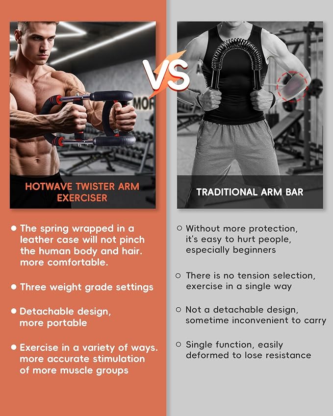 Twister Arm Trainer, 66-170lb Adjustable Chest Workout Equipment Power Twist Arm Trainer, Forearm Strengthener, Portable Spring Resistance for Home Fitness