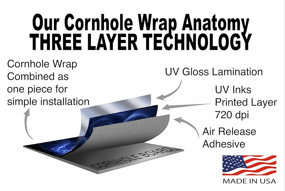 Cornhole Board Wraps Custom Family Name Wood and Trees Theme #725 - Cornhole Skins | Cornhole Graphic Decals - Includes Application Squeegee - Set of (2) 25" x 49” 3M Vinyl Wraps with Gloss Laminate