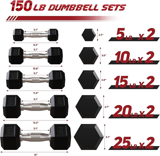 BalanceFrom Rubber Coated Hex Dumbbell Weight Set with Storage Rack, 100LB or 150LB or 200LB Set, 5-20 lbs or 5-25 lbs or 10-30 lbs Pairs