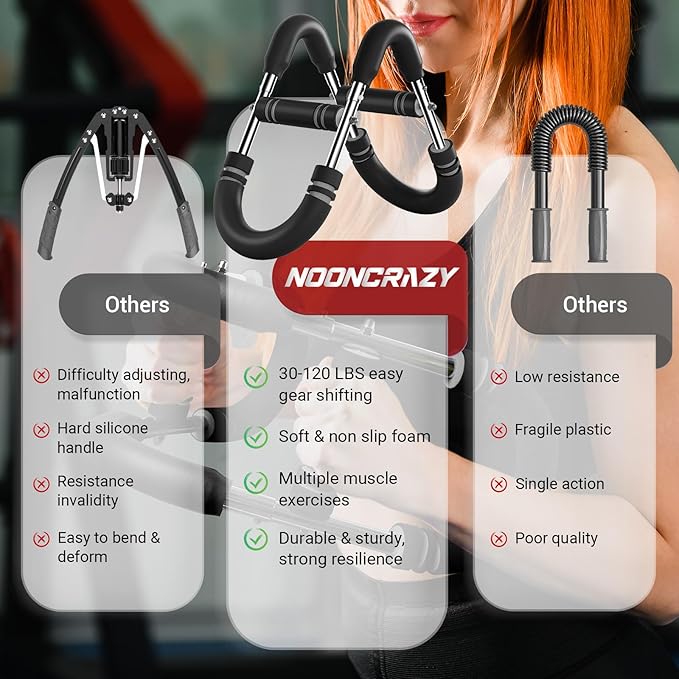 Twister Arm Trainer, Adjustable Twister Arm Chest Exerciser with 2/4 Spring & Training Poster for Men & Women, Detachable Power Twister Home Fitness Equipment for Enhancing Upper Body Muscle