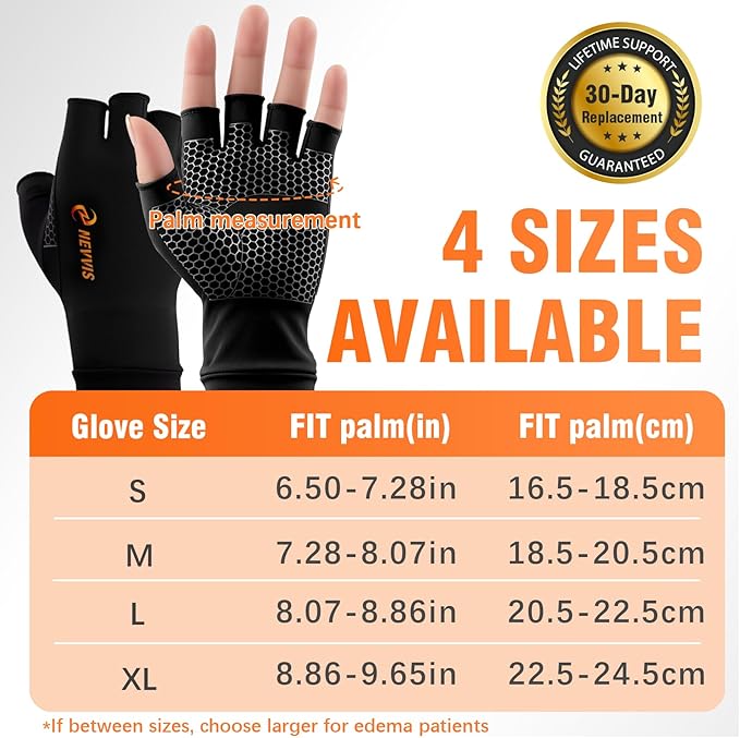 Compression Gloves Women Men, Arthritis Gloves for Women for Pain, Carpal Tunnel, Swelling Edema, Tendonitis...1 Pair