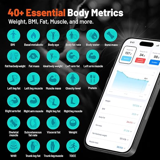 ExerScale AI Smart Scale with Body Weight Prediction, BMI, Body Fat, Muscle Mass, Workout, Food Tracking, Bluetooth Digital Scale with 8 Electrodes, High Accuracy Health Analyzer by EXERCHAIN - White