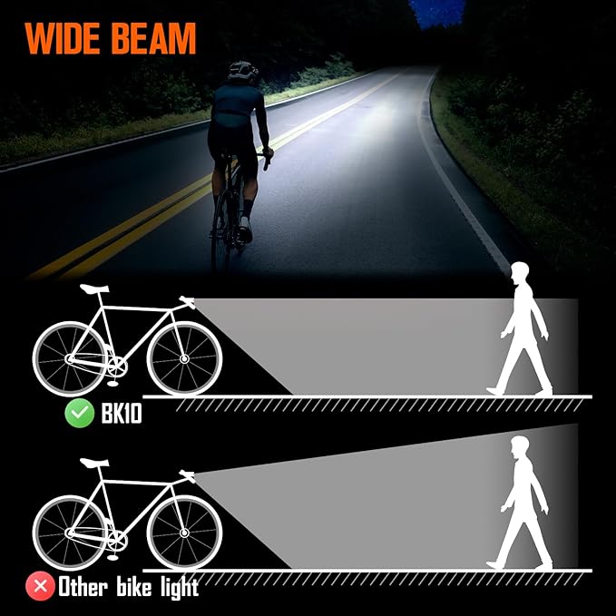Nicron Bike Lights, 720 Lumens Bike Headlight，5 Modes USB Rechargeable Bicycle Light Super Bright, Bike Lights for Night Riding Waterproof IPX4 Bike Light.