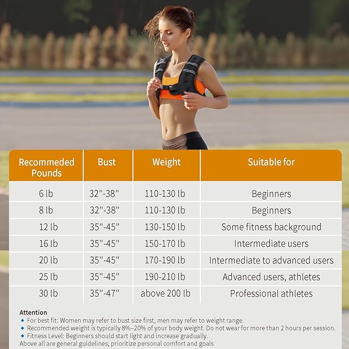 VBSD Weighted Vest Woman 6lb/8lb/12lb/16lb/20lb/25lb/30lb Weight Vest for Women Men Body Weight Vests for Walking Strength Training Running Workout Jogging Fitness