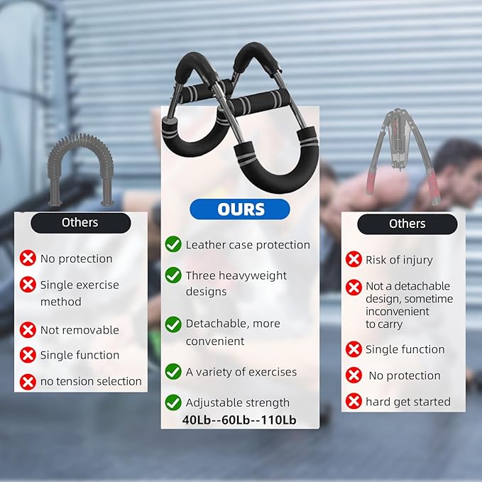 Twister Arm Trainer, Adjustable Resistance Twister Arm Exerciser Chest Exerciser for Men, Portable Chest Workout Equipment Arm Trainer for Men