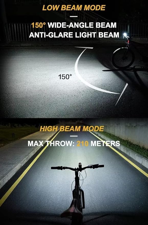 TOWILD DLite1800 Bike Lights for Night Riding 1800LM Dual Light Source System,Super Bright Front Bicycle Light Waterproof Bike Headlight for Mountain,Road,Commuter Cycling -Fits All Bikes