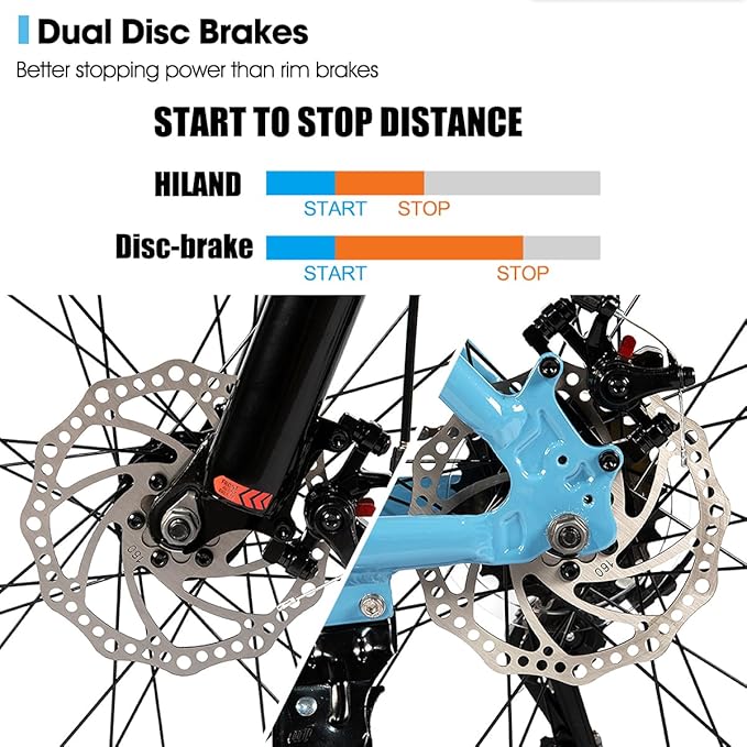 HILAND 26 Inch Mens and Womens Mountain Bike,21 Speed Mountain Bicycle with Dual Disc Brake, Front Suspension Fork, High Carbon Steel Frame Urban Commuter Bike for Adults