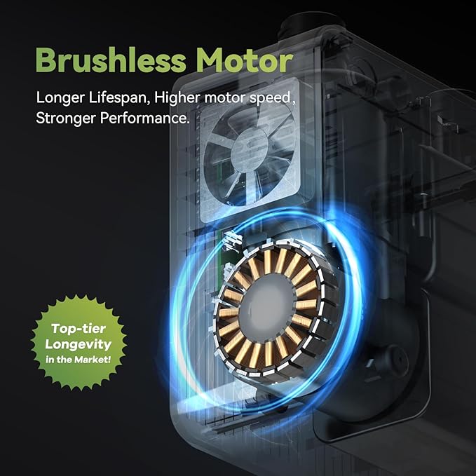 20PSI High Pressure Smart SUP Air Pump, 2025 New Rechargeable Battery-Powered, Intelligent Dual Stage Inflation & Deflation,Auto-Off for Stand Up Paddle Boards,Surfing Kite, Tent