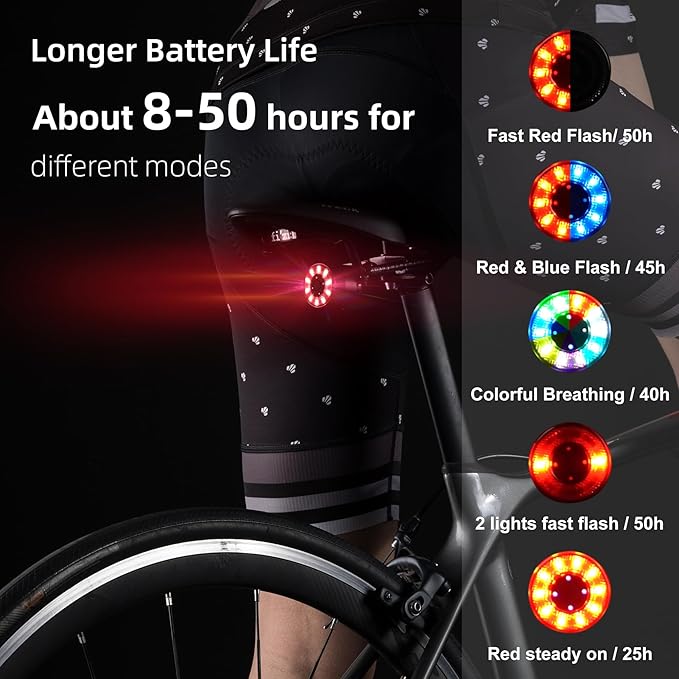 ROCKBROS Bike Tail Light Rear Bike Light Rechargeable 5 Models Waterproof 5-80 Hours