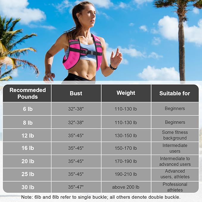 Weighted Vest Woman, 6 LB Womens Weight Vest for Walking, Strength Training Weight Vests for Men, Reflective Stripe Fitness Vest for Workout Running Jogging