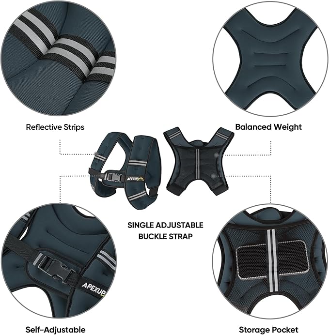 APEXUP Weighted Vest Men Women, Weight Vest for Women Workout Equipment for Strength Training Running