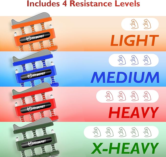 FitBeast Finger Strengthener, Finger Exerciser, Hand Exerciser for Improve Dexterity and Strength in Fingers, Hands, Forearms–Grip Strength Trainer for Musicians, Climbers
