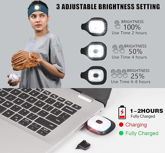ATNKE 4 LED Lighted Sport Sweatband,USB Rechargeable Running Head Band Lamp High Stretch Wicking Gifts for Men and Women