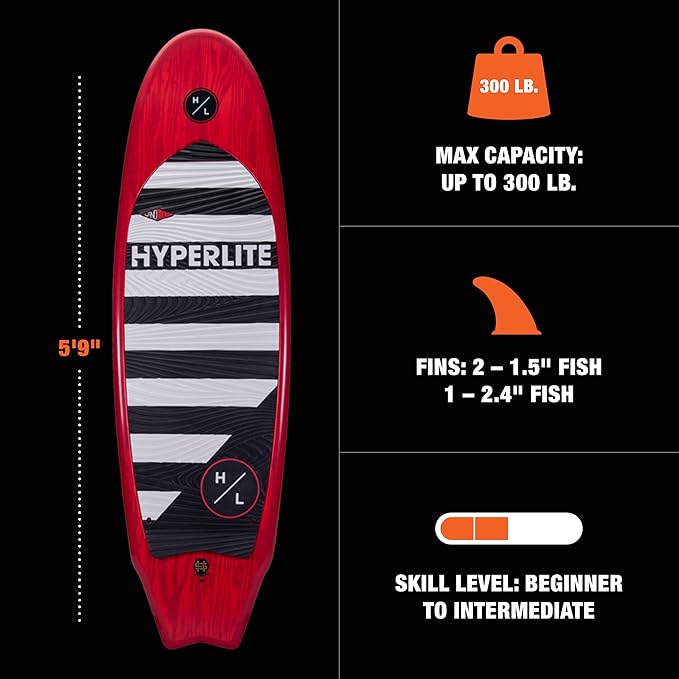 Hyperlite Landlock Wakesurf Board – Forgiving Longboard Style Wakesurf Board - Perfect for Beginners and Intermediate Riders or for Your First Surf Session