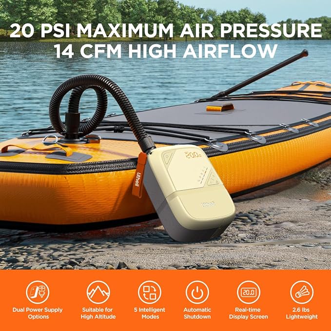 Litheli Paddle Board Pump,20PSI High Pressure SUP Electric Air Pump for inflatables 12500mAh Brushed Air Compressor,12V DC Adapter for Paddle Boards, Kayaks,Tents