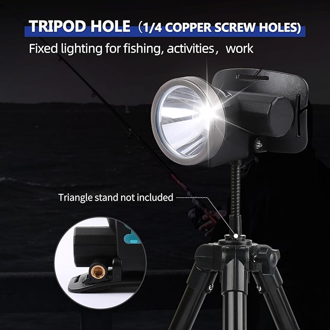 Bright LED Rechargeable Headlamp,Lightweight Mini Head Lamp with 2 Modes,IPX5 Waterproof USB Headlight with 90° Adjustable, Outdoor Portable Flashlight Headlamps for Hiking Running Camping(2pcs）