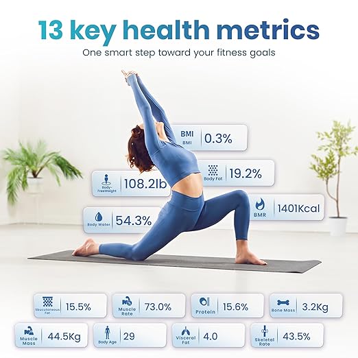 Smart Weight Scale for Body Weight with Mobile App | Tri-Color Breathing Light | Digital Weight Scale for BMI, Body Composition, Muscle & More