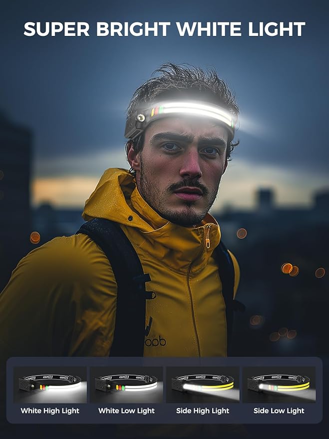 COPPA Headlamp, H4C Headlamp Rechargeable 1Pack with White & Yellow & Red & Green Floodlight & Spotlight Mini Portable with Motion Sensor Super for Camping Running Fishing Climbing Hiking Maintenance